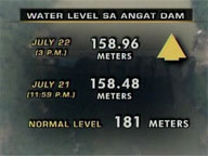  Saksi:  Cloud-seeding operation conducted around Angat Dam