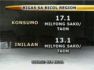 NFA official in Bicol not in favor of stopping rice importation