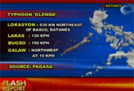 <b>Flash:</b> PAGASA: Typhoon Glenda exits RP
