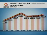  Saksi:  Meralco retracts earlier statement about lower power purchase price
