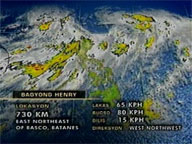  Saksi:  PAGASA update on tropical cycone 'Henry'