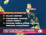 Quake hits Isabela, parts of northern Luzon