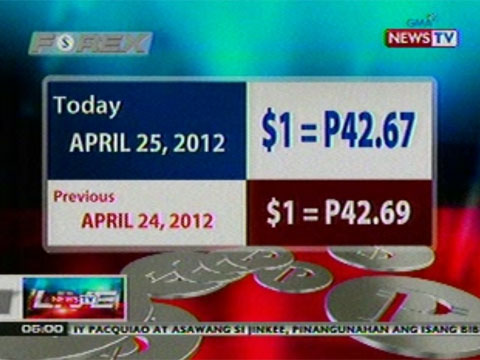 Forex pse