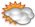 weather