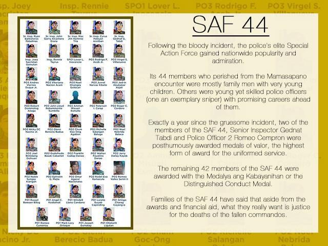 Bato Vows Justice For Saf 44 News Gma Online Philippine National Police Pnp Chief Director Ronald Bato Dela Rosa Is Still Hopeful That Justice Will Be Served To The Families Of 44 Special