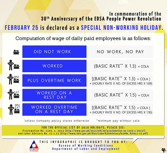 Pay guidelines issued for Feb. 25 special nonworking holiday Money