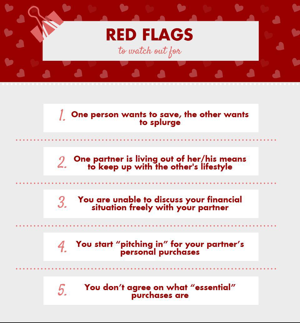 What Do Red Flags Mean On Hotmail Emails at April Flora blog