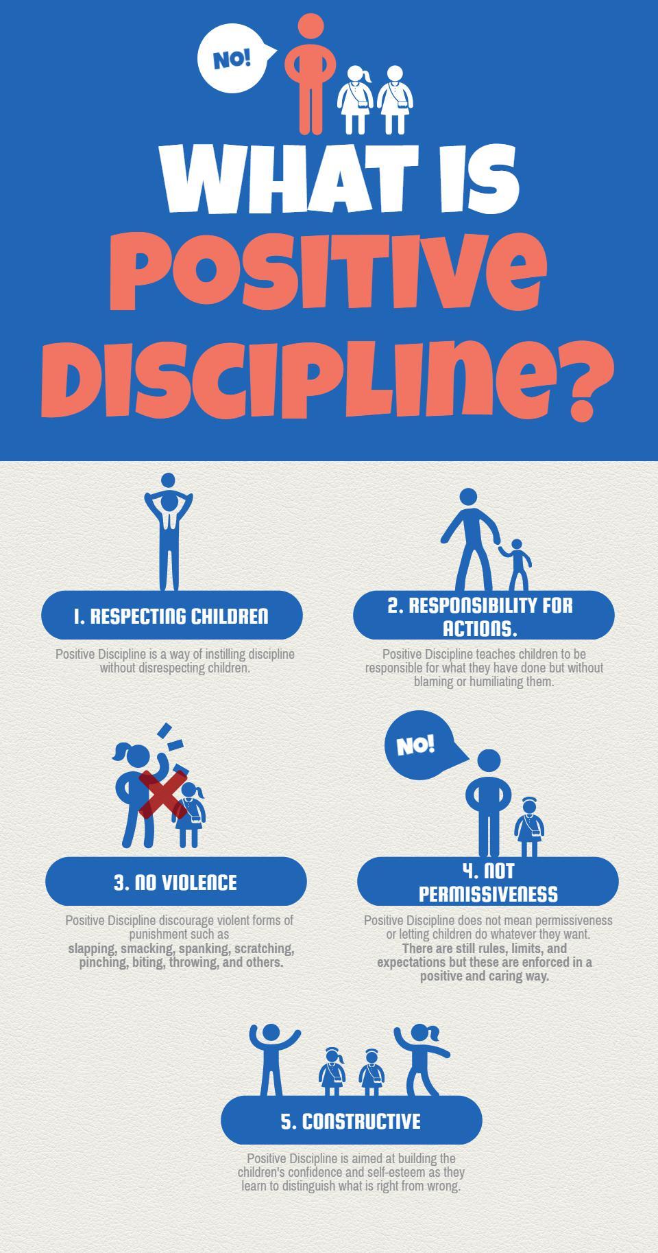 What Is Positive Discipline Lifestyle GMA News Online