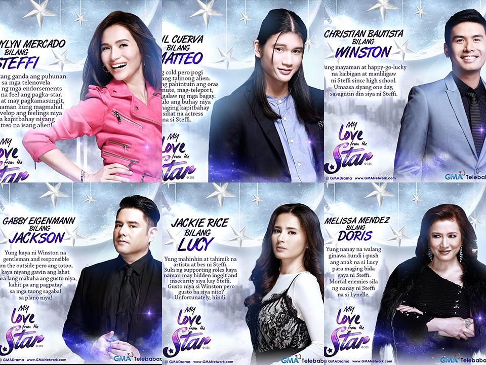 Get to know the ‘My Love From The Star’ characters | Showbiz | GMA News