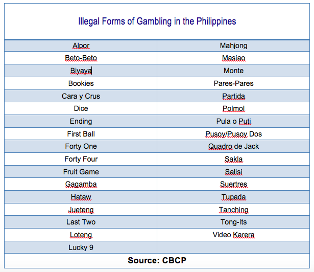 how to resist urge to gamble