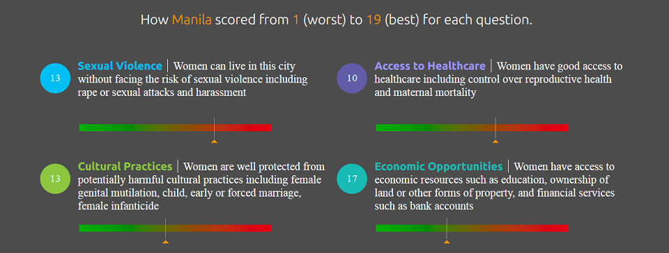 Image: Thomson Reuters Foundation