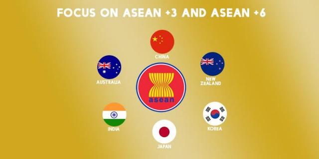 Focus On ASEAN+3 And ASEAN+6