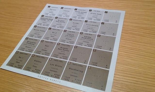 The matrix of blends