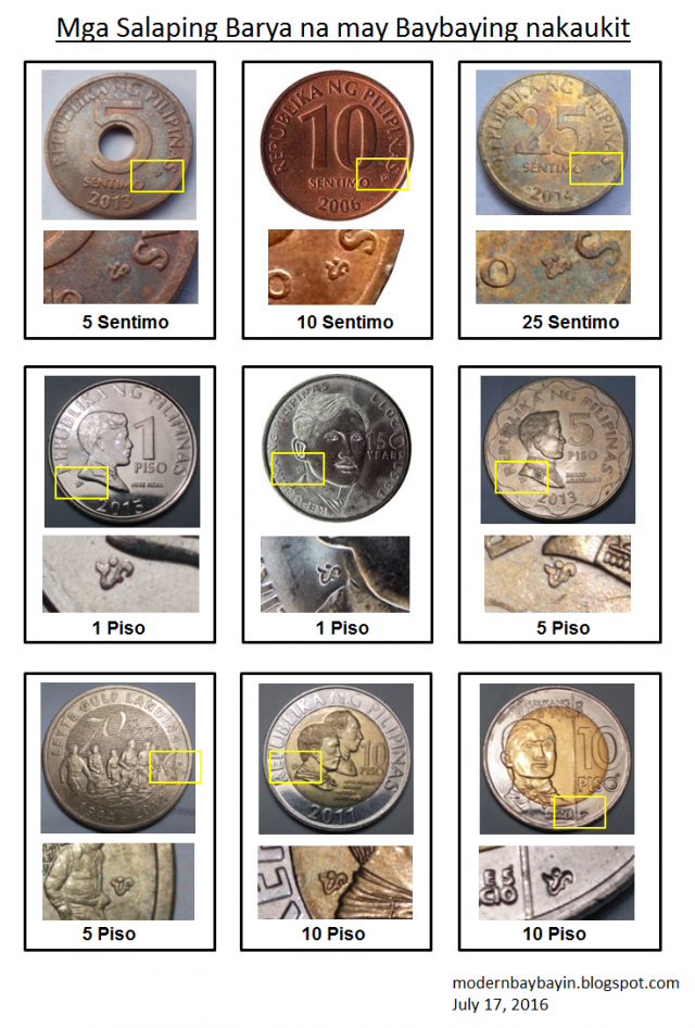 Coins from the 1940's. Photo courtesy of Baybayin.com 