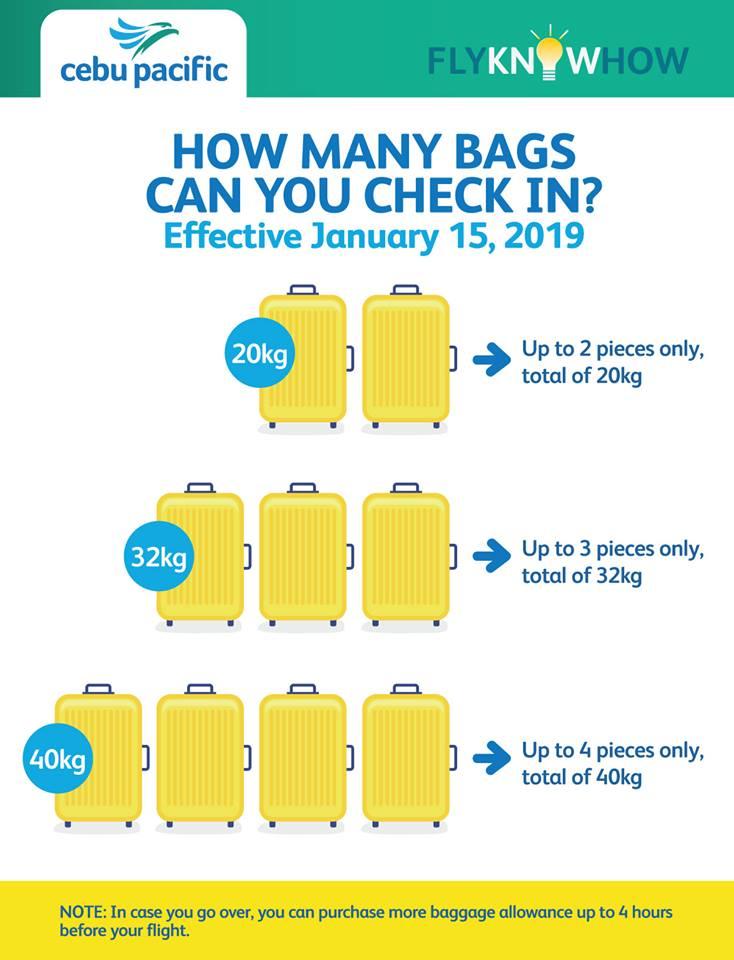 Size of check in baggage cebu pacific on sale