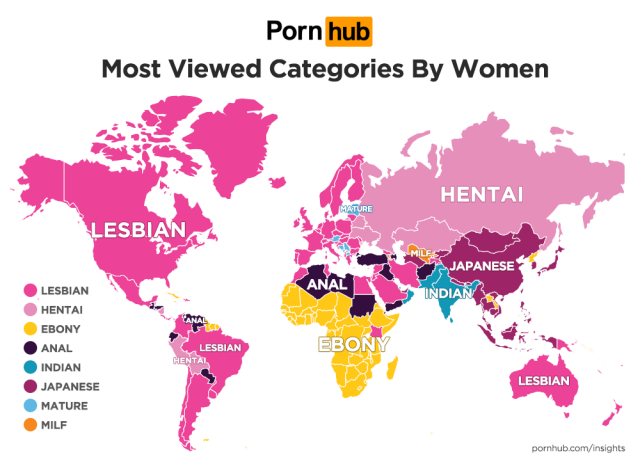 Top Filipino Porn - Filipino women among the top 20 female visitors of PornHub worldwide | GMA  News Online