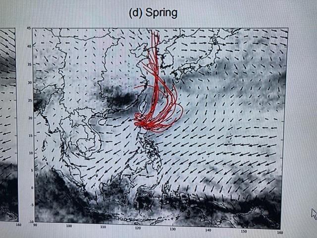 Above and below: Maps show wind patterns in northeastern China during winter and spring. According to meteorologist Gerry Bagtasa, chemical elements from highly industrialized areas in the region reach Burgos, Ilocos Norte every year during the Amihan season. The black band in the chart for winter shows rains that decrease the amount of particulates reaching the Philippines. Less rain in spring means more particulates reaching the Philippines during spring. Images courtesy of Gerry Bagtasa