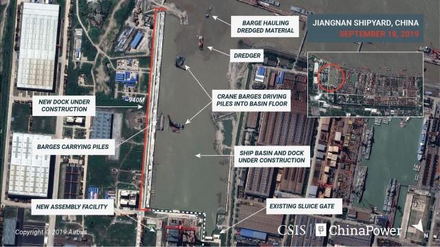 A satellite image shows Jiangnan Shipyard in Shanghai, China September 18, 2019. Picture taken September 18, 2019. Mandatory credit CSIS/ChinaPower/Airbus 2019/Handout via REUTERS