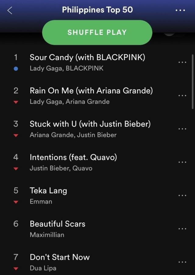 Lady Gaga and Blackpink's 'Sour Candy' is no. 1 on Spotify