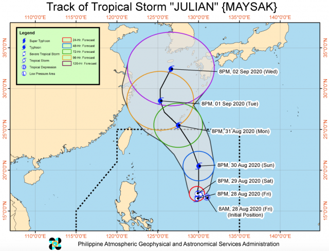 Scattered Rains Over Bicol Region Quezon Aurora Nueva Ecija Bulacan Ncr As Julian Slightly Intensifies