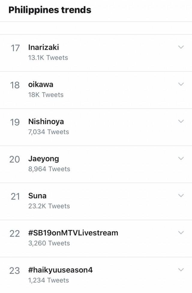 Haikyuu!!' dominates Twitter Philippine trends as Season 4 returns on air