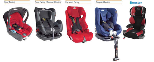 car seat safety standards