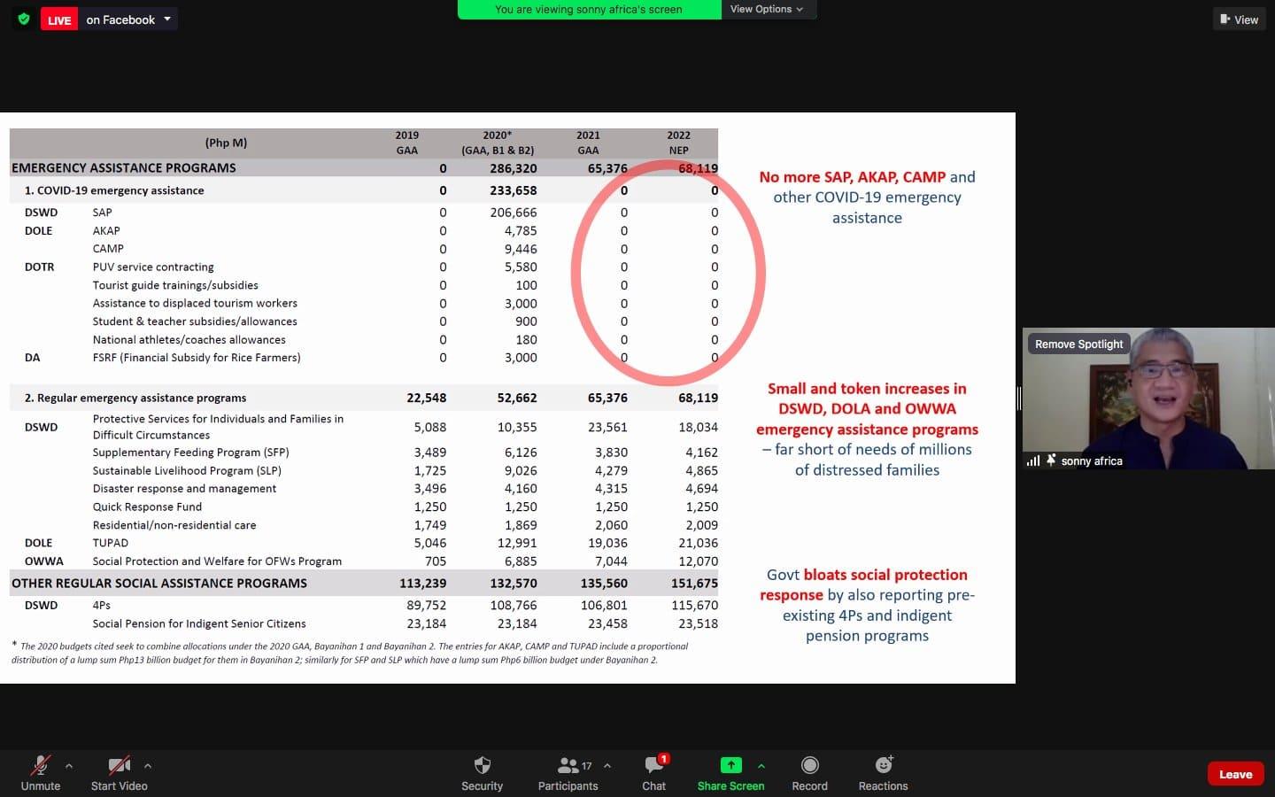 Screencap from CureCOVIDph video