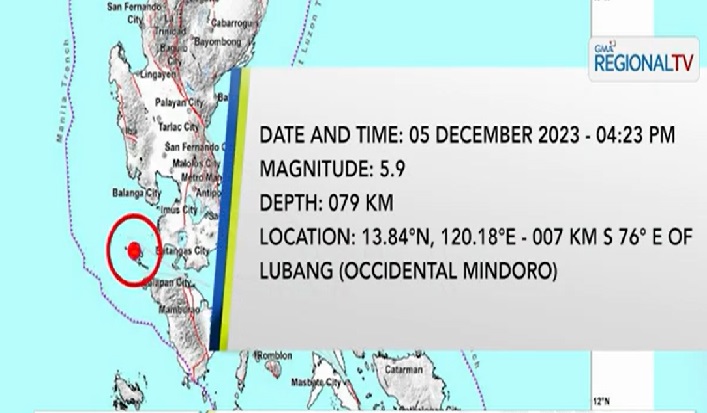 Magnitude 5 9 Na Lindol Yumanig Sa Occidental Mindoro Ramdam Sa Metro