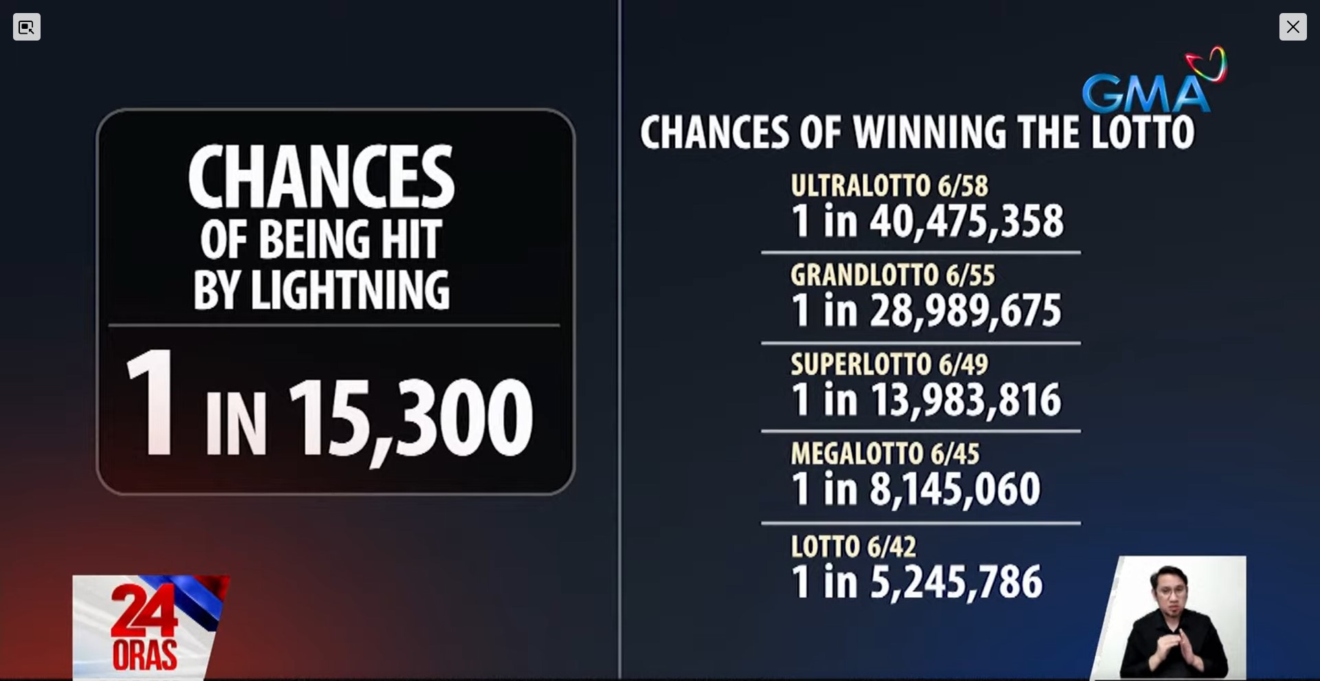 Jan 25 lotto clearance result