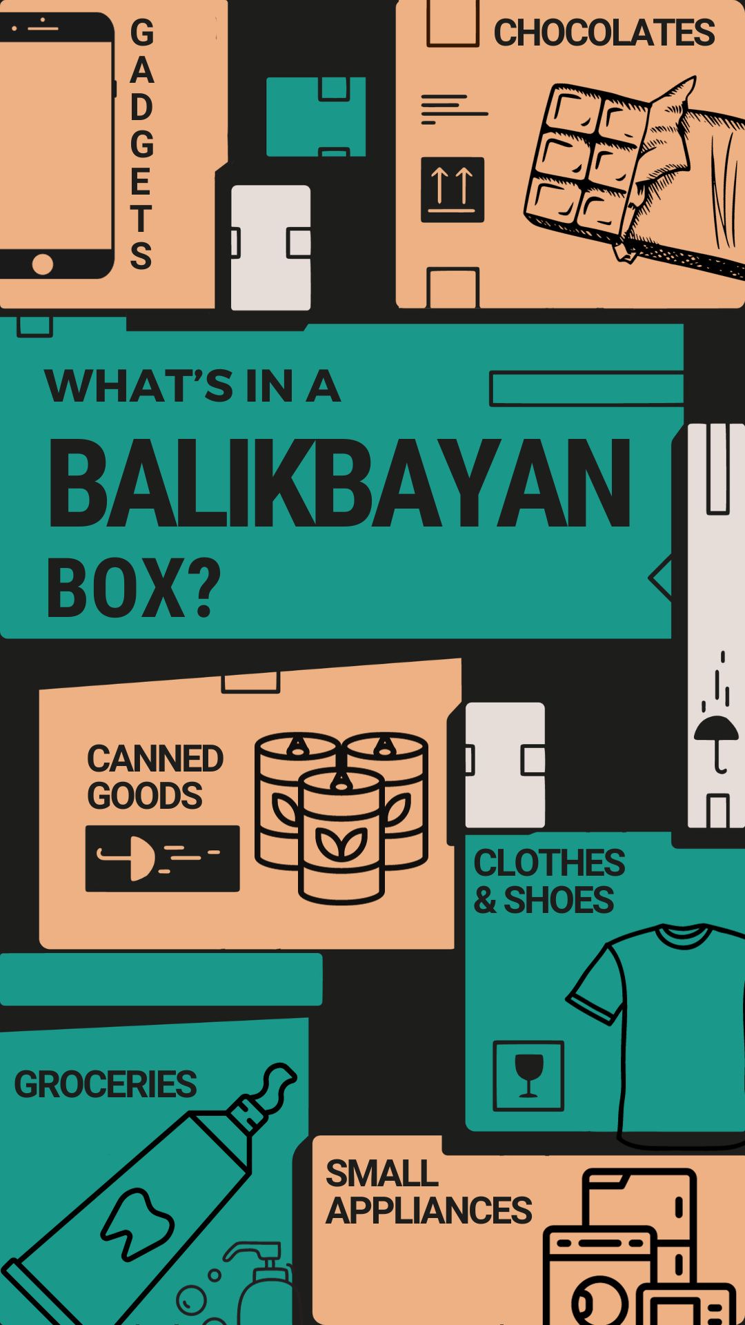 Balikbayan Box