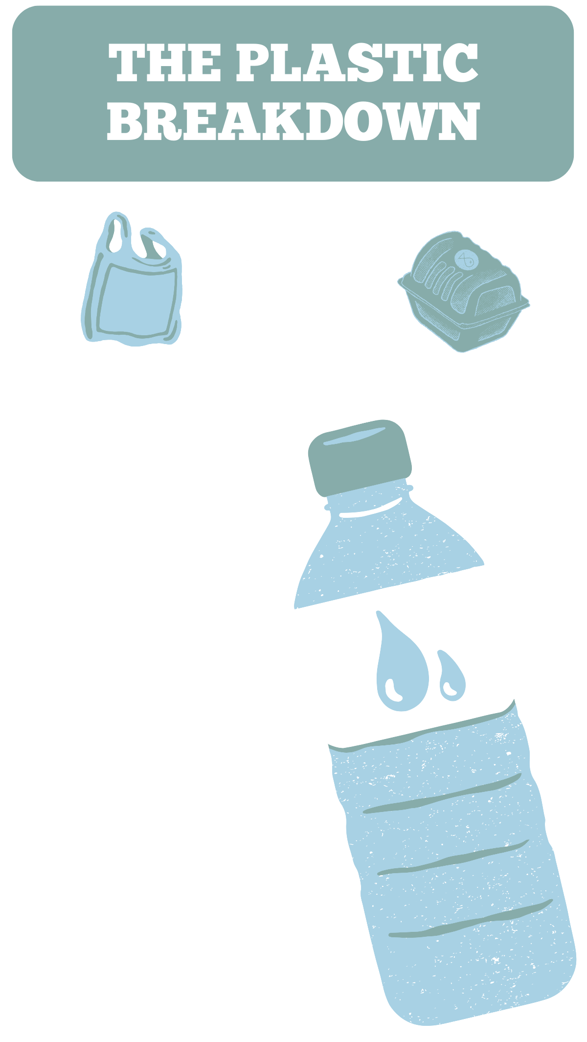 plastic pollution climate change