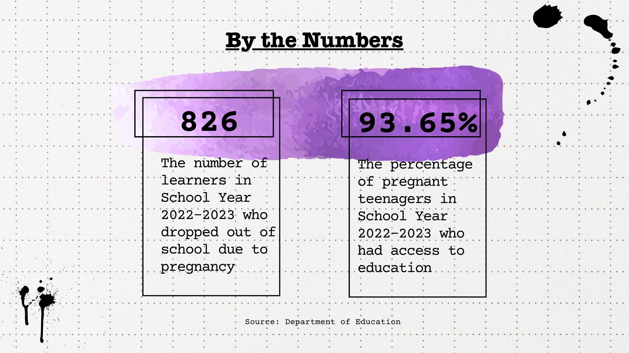 Sex Education in the Philippines