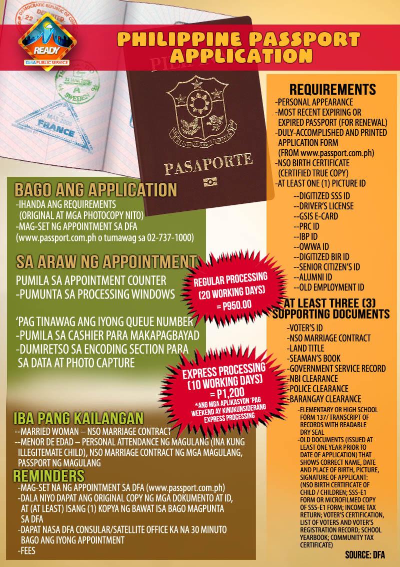 Pagkuha ng PHL Passport