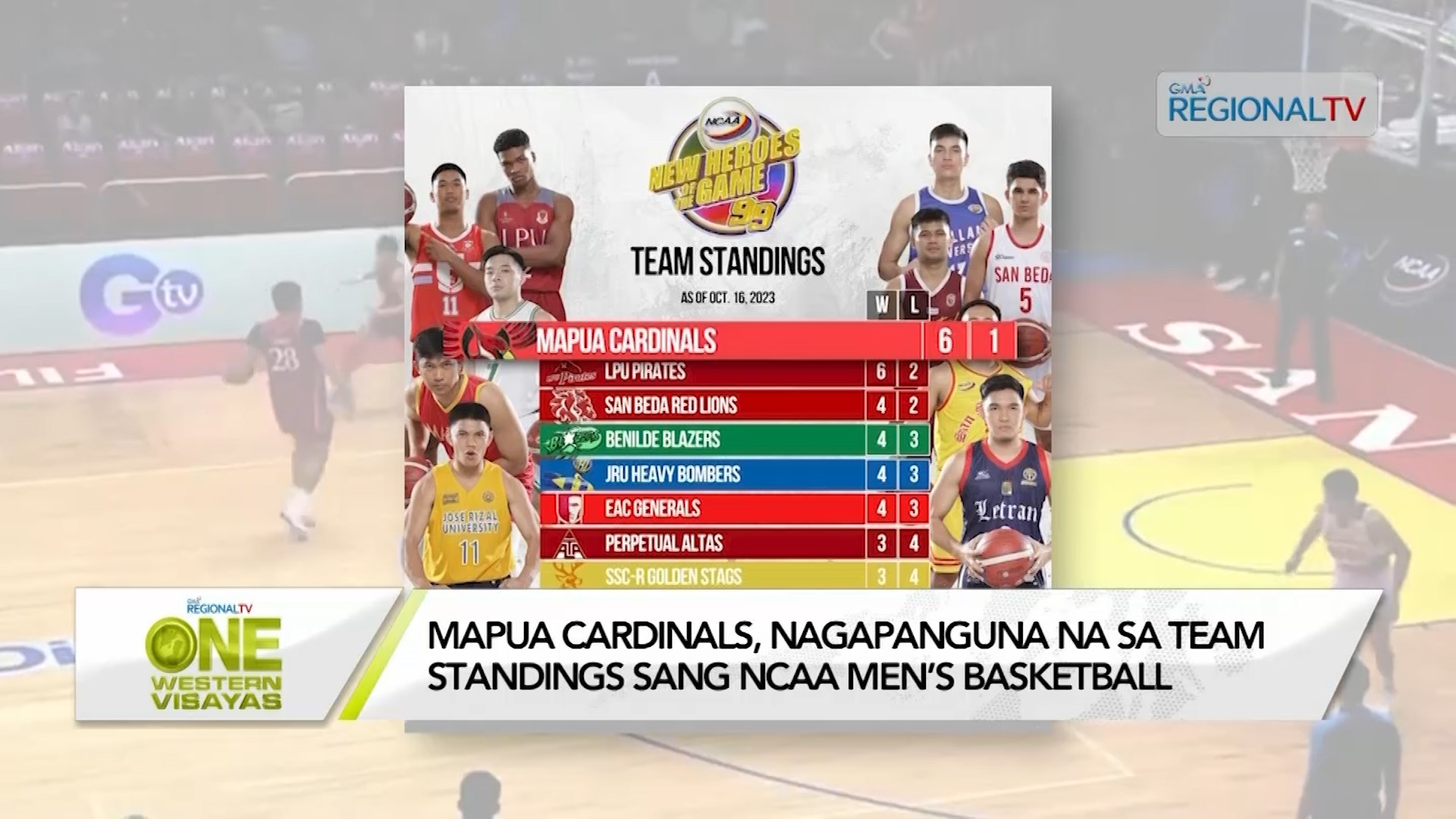 One Western Visayas NCAA Men’s Basketball Team Standing One Western