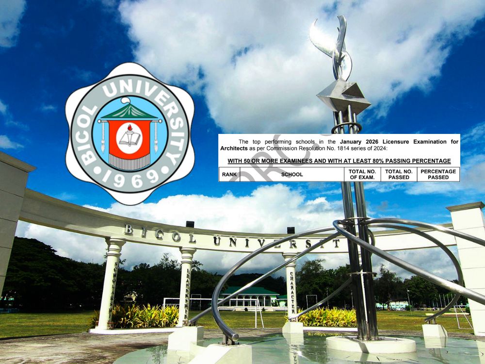 Bicol U emerged as the top school in the Jan 2026 LEA | Courtesy: Bicol University