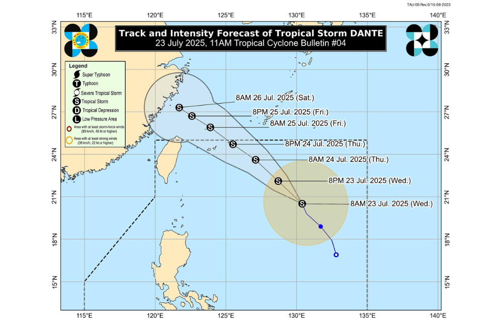 Photo courtesy: DOST-PAGASA