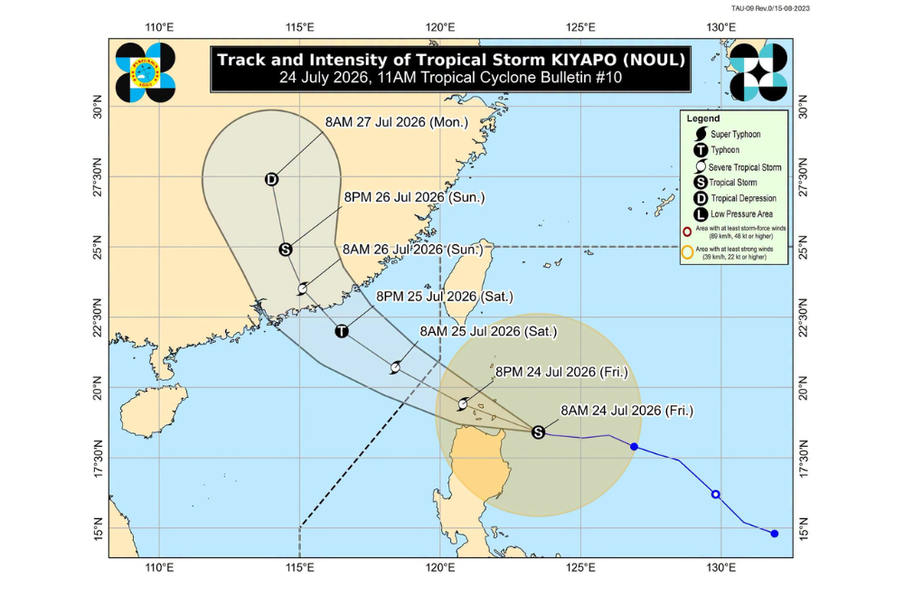Photo courtesy: DOST-PAGASA