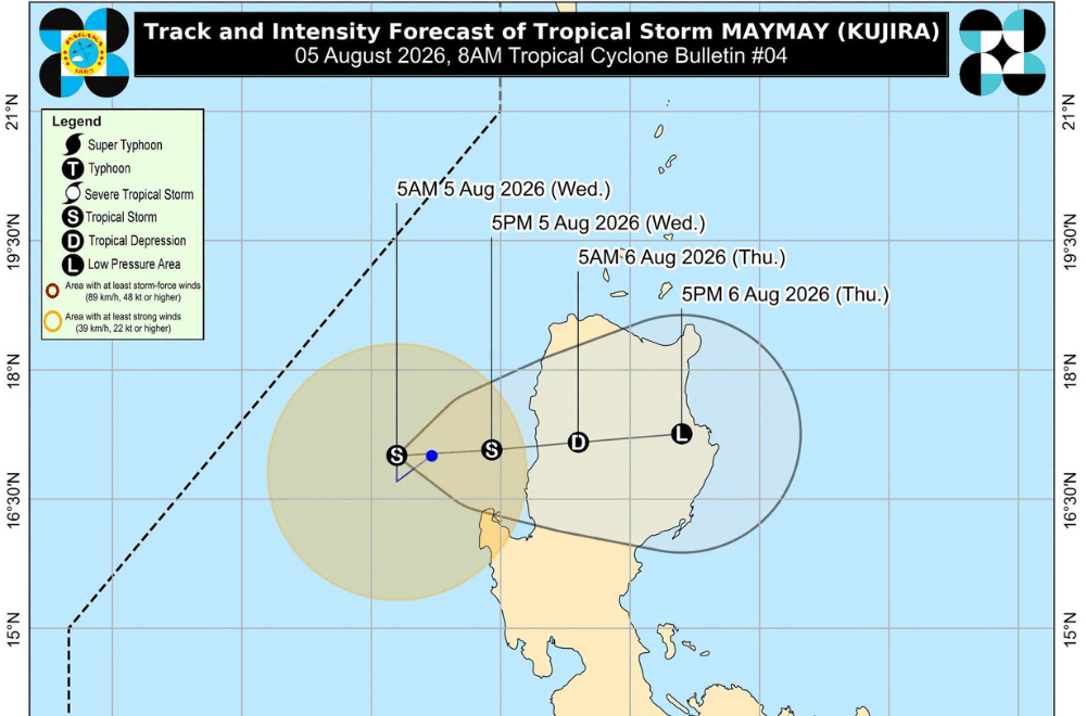 Photo courtesy: DOST-PAGASA