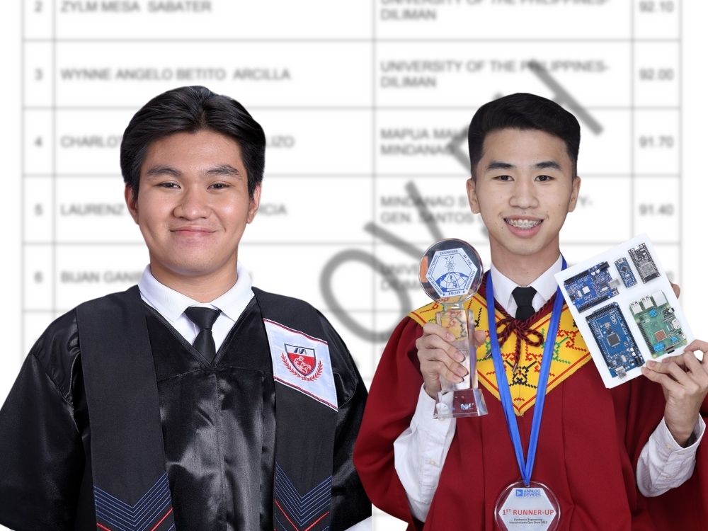 Courtesy: (L) Charlothe Tablizo and Laurenz Garcia/Facebook; Professional Regulation Commission