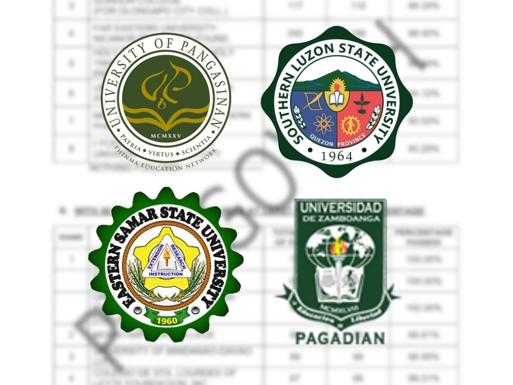Photos: Professional Regulation Commission; Official school websites