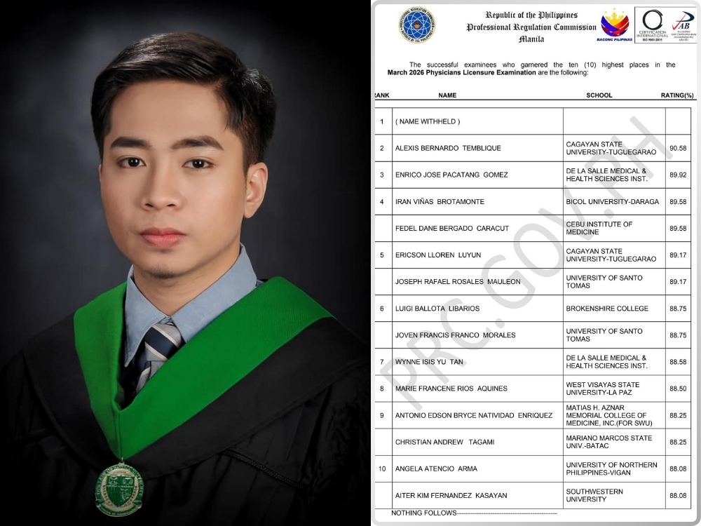 Photo courtesy: Alexis Temblique; PRC Board/Facebook