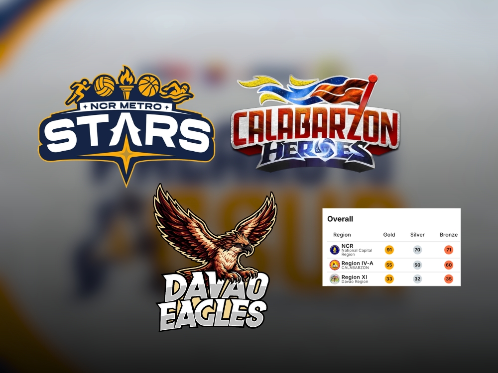 Logos and medal tally screenshot courtesy of Palaro Tu AgSur website