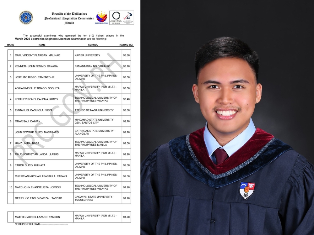 Photos courtesy: PRC Board; Carl Malinao/Facebook