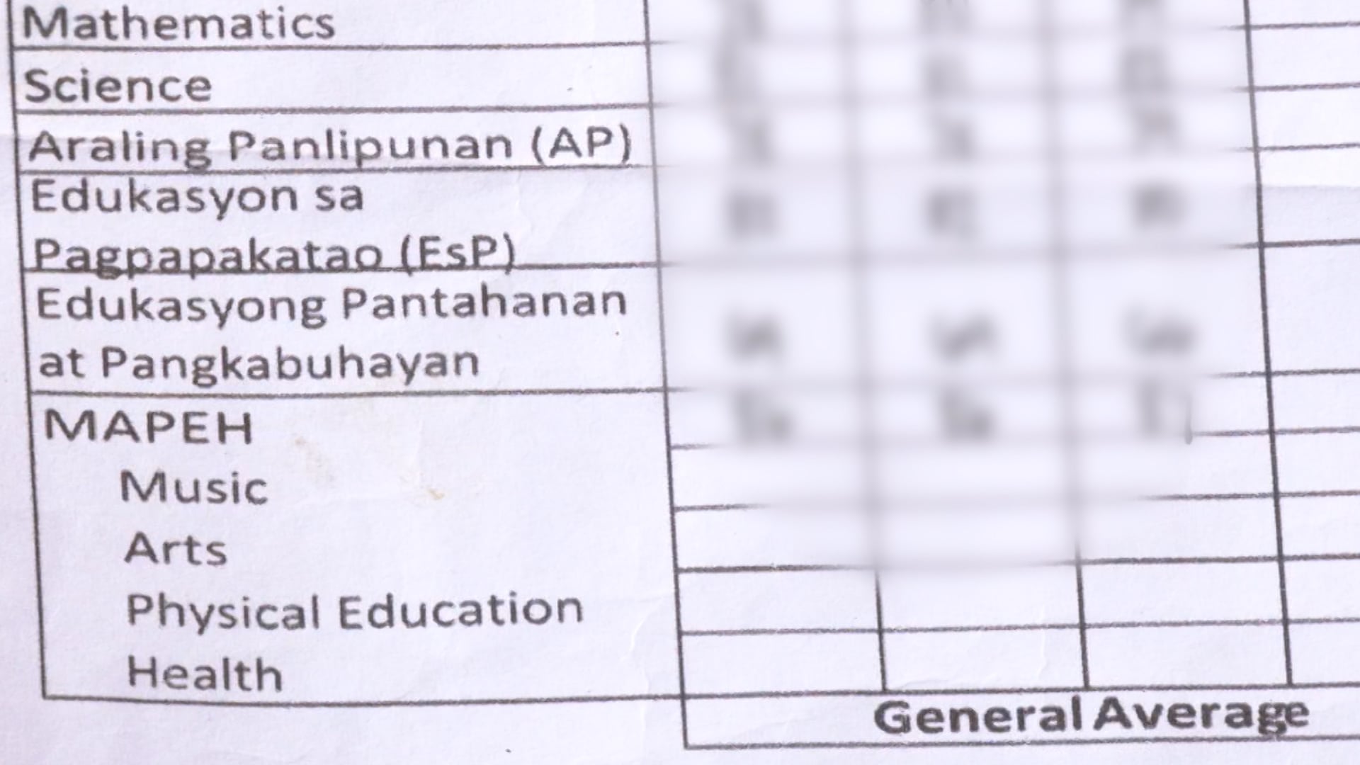 DepEd orders probe into death of learner due to poor grades