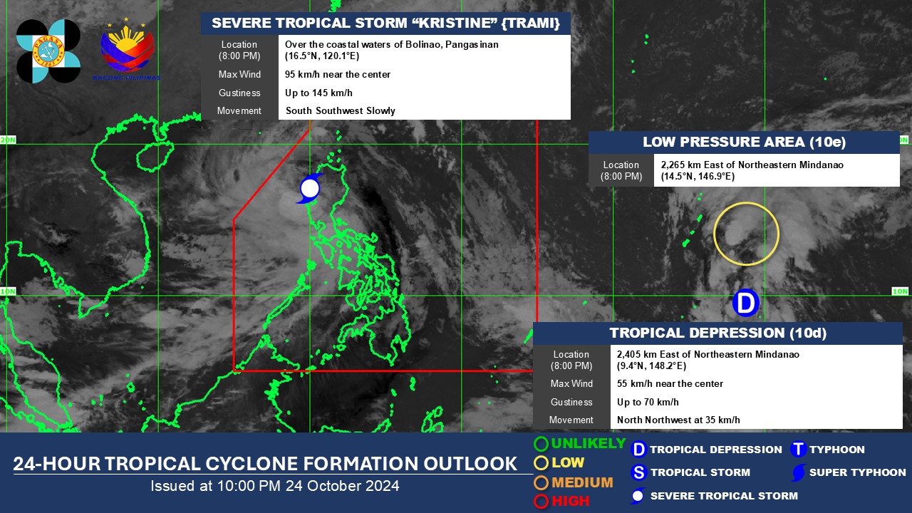 Image from PAGASA