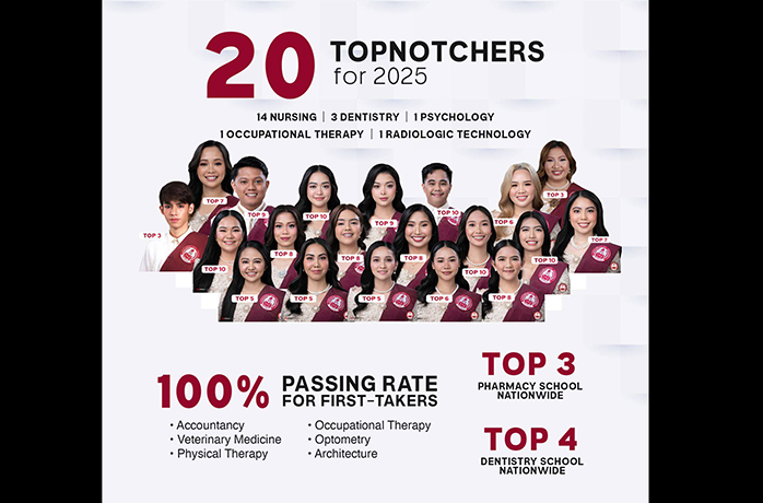 Image from Southwestern University PHINMA