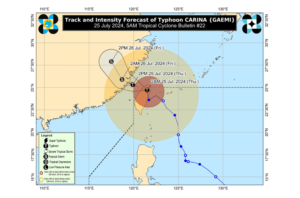 Photo Courtesy: DOST-PAGASA