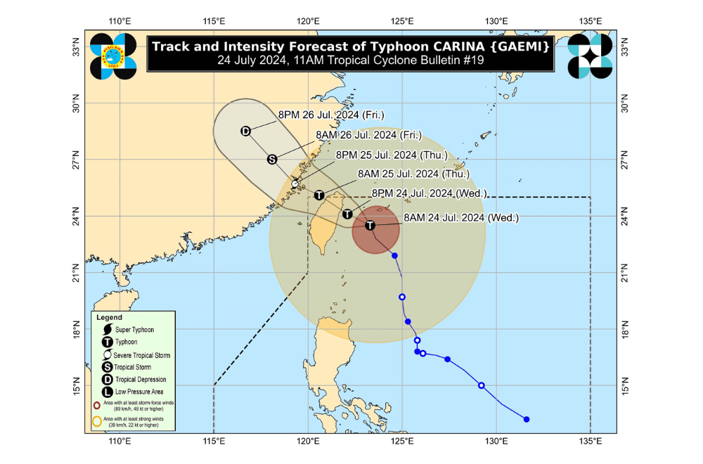 Photo Courtesy: DOST-PAGASA