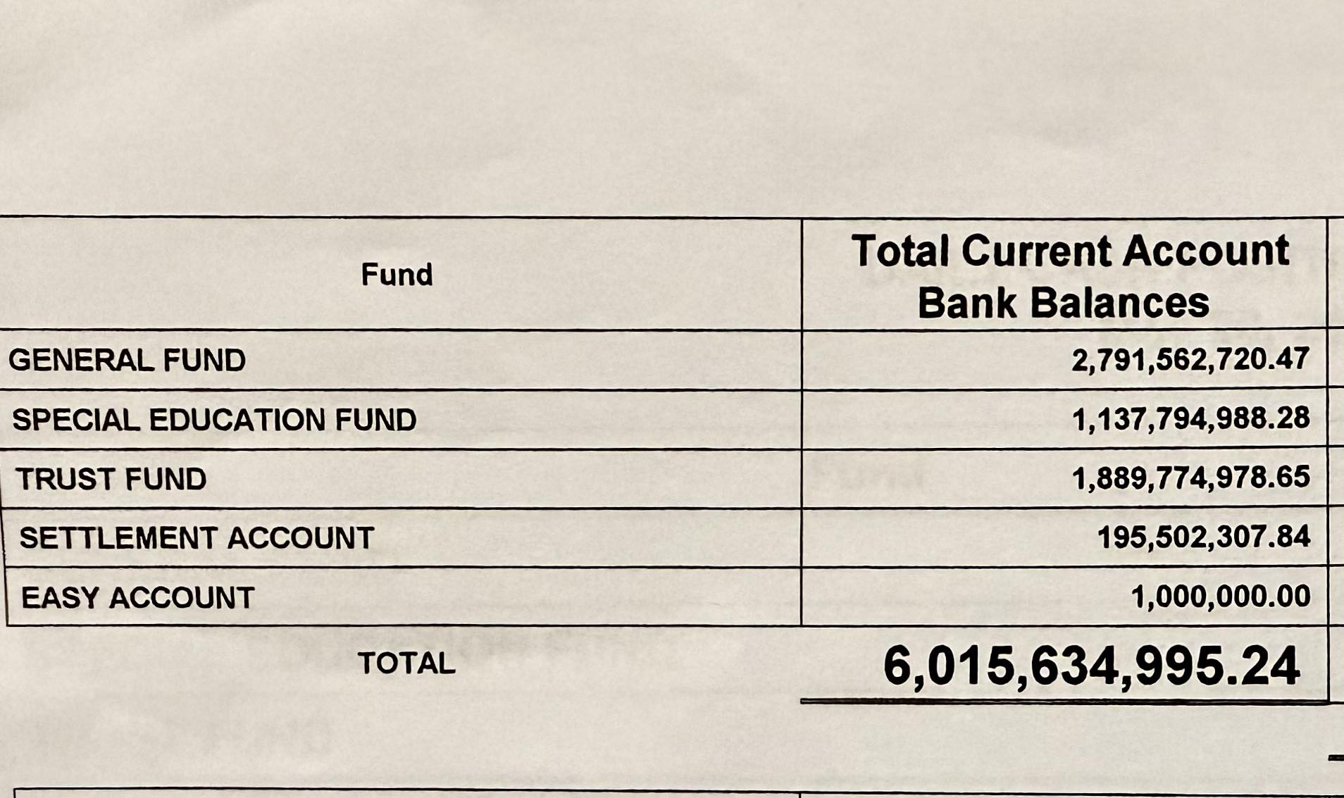 Image courtesy: Sugbo News