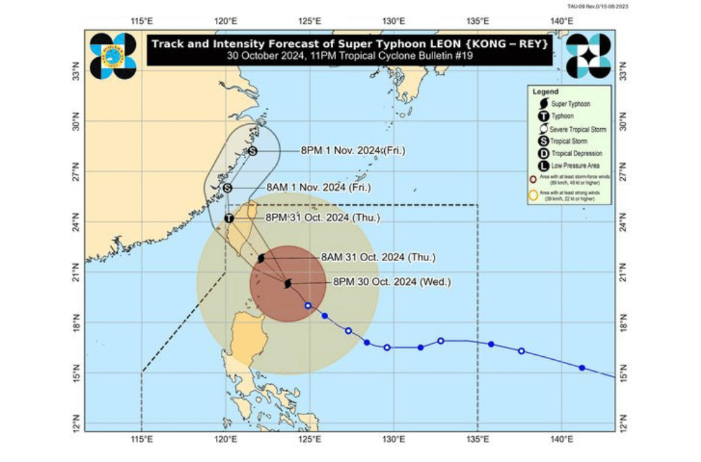 Photo courtesy: DOST-PAGASA